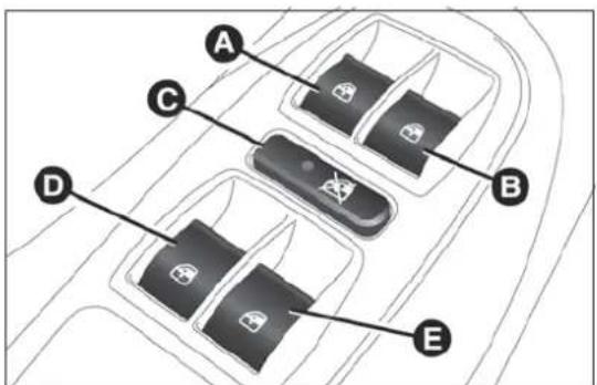 FIAT 500L (2014) - Porteavantcôtéconducteur (versionsavec4lève-glacesélectriques) - 2
