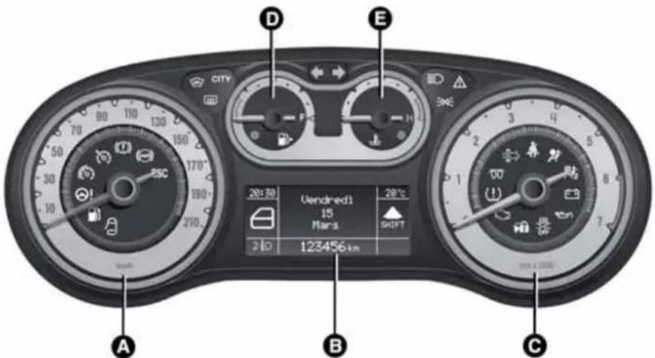 FIAT 500L (2014) - VERSIONSAVECÉCRANMULTIFONCTION - 2