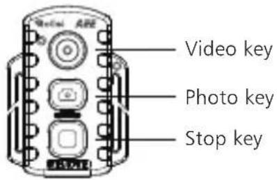 Video key Photo key Stop key