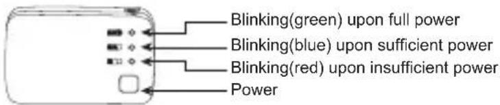 Blinking(green) upon full power Blinking(blue) upon sufficient power Blinking(red) upon insufficient power Power