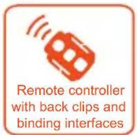 Remote controller with back clips and binding interfaces
