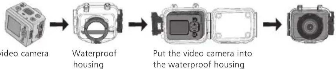 ROLLEI Bullet 5S Motorbike - Installing the Rollei 5S Video camera - 2