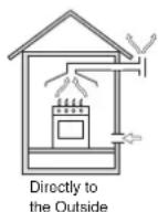 HOTPOINT TZ 751 S K (IX)/HA - Positioning - 2