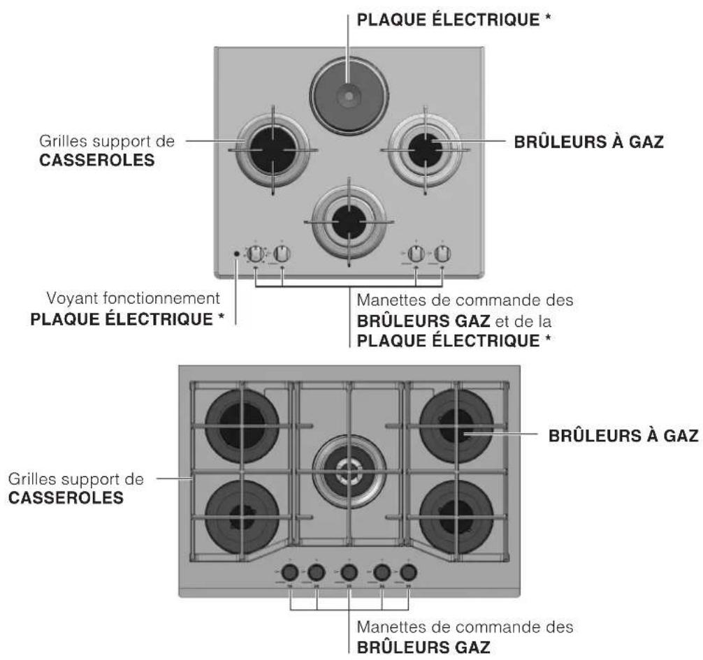 HOTPOINT TZ 751 S K (IX)/HA - Installation, 23-28 - 8