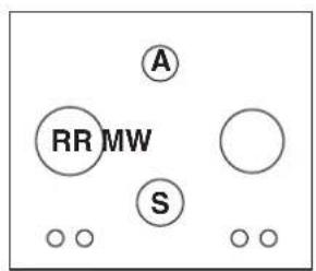 HOTPOINT TZ 751 S K (IX)/HA - Causes / Solutions possibles - 10