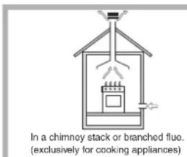HOTPOINT TZ 751 S K (IX)/HA - Positioning - 1