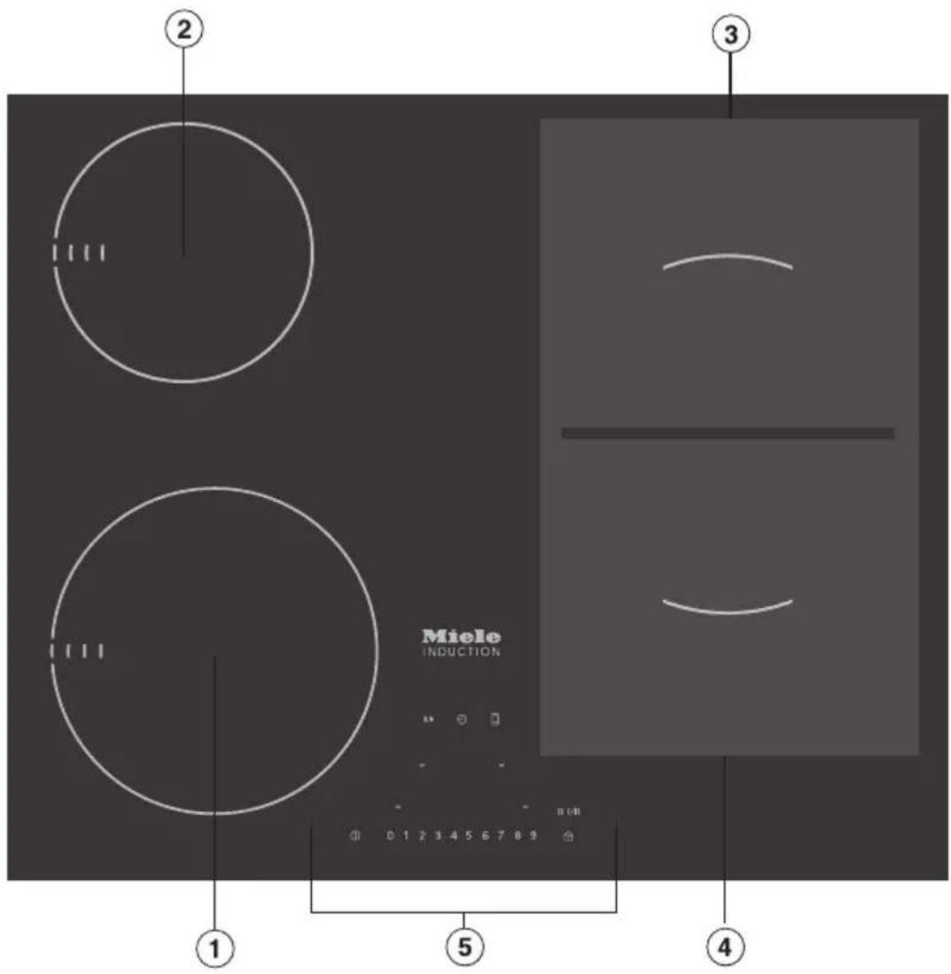 Miele INDUCTION ① ② ③ ④ ⑤