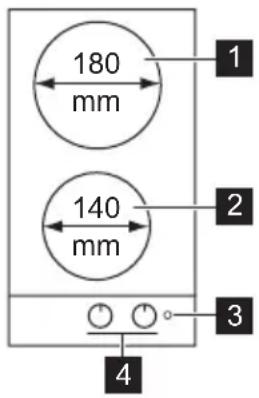 ZANUSSI ZEI3921IBA - Description de la table de cuisson - 1