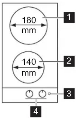 ZANUSSI ZEI3921IBA - Cooking surface layout - 1