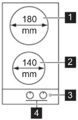 ZANUSSI ZEI3921IBA - Indeling kookplaat - 1