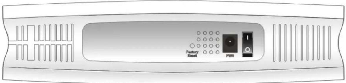Draytek Vigor 2130n - For Vigor2130n - 3
