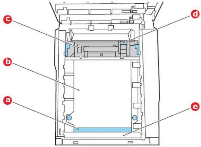 TOSHIBA e-studio 222cp - CAUTION! - 1