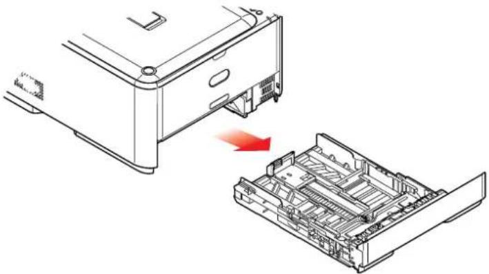 TOSHIBA e-studio 222cp - CASSETTE TRAYS - 1