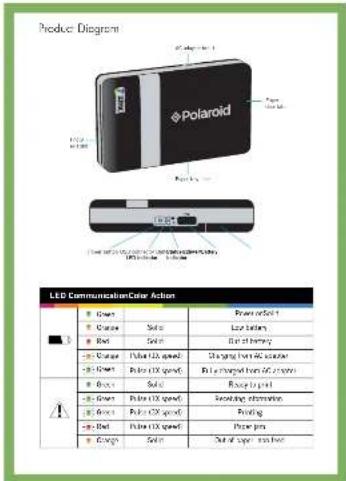Product Diagram Polaroid Color LED CommunicationColor Action 0 - Green 0 - Red 0 - Orange 0 - Green 0 - Red 0 - Orange Power Solution Lightning Red lighting Lighting from 40 seconds Blue lightening from 25 seconds Racing Light Smoothing information Printing Power pin Out of super power