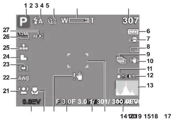 POLAROID i1237 - - LCD Screen Layout - 1