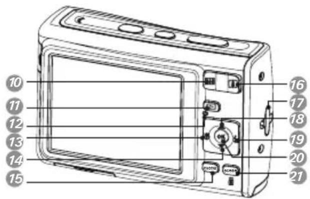 POLAROID i1237 - - Camera Views - 2
