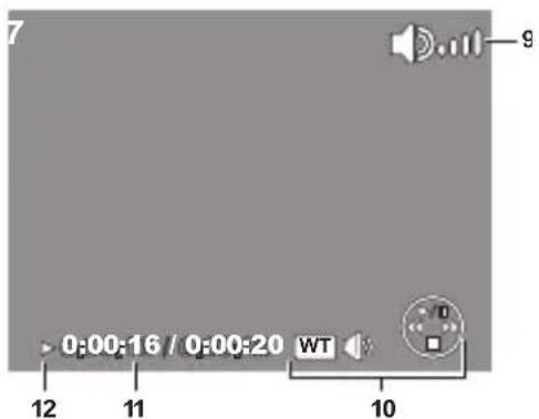 POLAROID i1237 - Playback mode display of still images: - 3