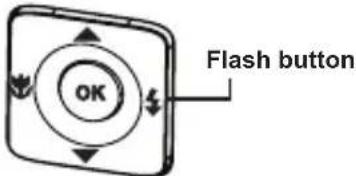 POLAROID i1237 - To activate the Flash - 1