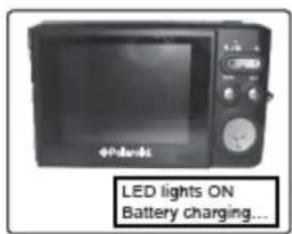 POLAROID iS326 - Powering the Camera ON - 8