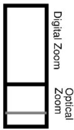 POLAROID iS326 - Optical and Digital Zoom: - 1