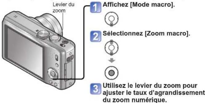 Levier du zoom 1 Affichez [Mode macro]. 2 Sélectionnez [Zoom macro]. 3 Utilisez le levier du zoom pour ajuster le taux d'agrandissement du zoom numérique.