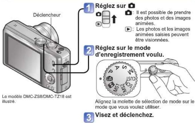 Déclencheur 1 Réglez sur : Il est possible de prendre des photos et des images animées. : Les photos et les images animées saisies peuvent être visionnées. 2 Réglez sur le mode d'enregistrement voulu. Le modèle DMC-ZS8/DMC-TZ18 est illustré. Alignez la molette de sélection de mode sur le mode que vous voulez utiliser. 3 Visez et déclenchez.