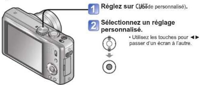 1 Réglez sur (Cude personnalisé). 2 Sélectionnez un réglage personnalisé. • Utilisez les touches pour ◀► passer d'un écran à l'autre.