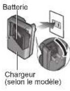 PANASONIC Lumix DMC-ZS8 - Charge de la batterie - 2