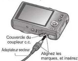 Couvercle du coupleur c.c. Adaptateur secteur Alignez les marques, et insérez.