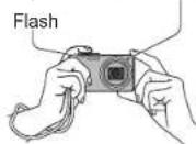 PANASONIC Lumix DMC-ZS8 - Comment tenir l'appareil photo - 1