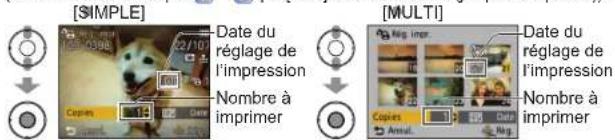 [SIMPLE] Date du réglage de l'impression Nombre à imprimer [MULTI] Date du réglage de l'impression Nombre à imprimer