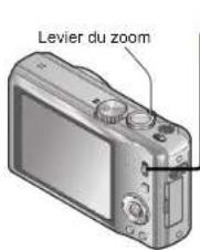 Levier du zoom