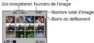 Date d'enregistrement Numéro de l'image DEC 1.2011 Nombre total d'images Barre de défilement