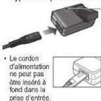 • Le cordon d'alimentation ne peut pas être inséré à fond dans la prise d'entrée.