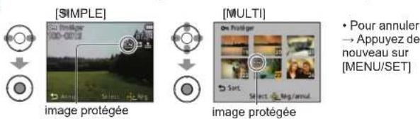 PANASONIC Lumix DMC-ZS8 - Sélectionnez une Image et effectuez les paramétrages. - 1