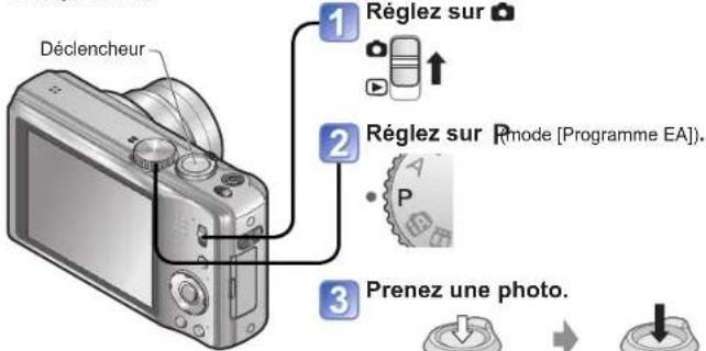 Déclencheur 1 Réglez sur 2 Réglez sur R'mode [Programme EA]. 3 Prenez une photo.