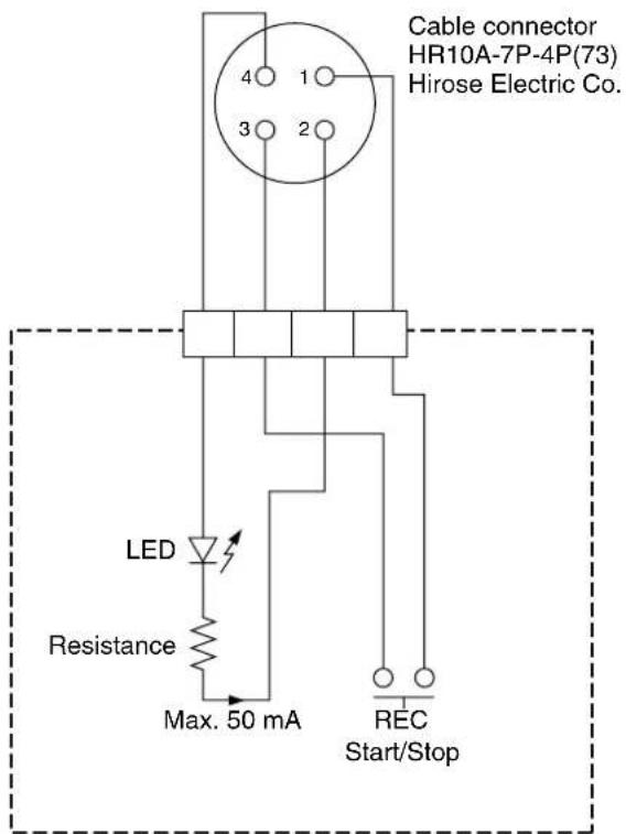 PANASONIC AG-HPX300P - DC OUT Connector and External REC Start/Stop Switch Connection - 2