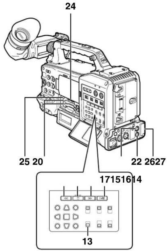 PANASONIC AG-HPX300P - Focal plane index ( - 1