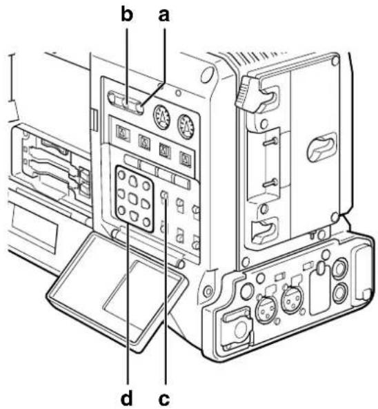 PANASONIC AG-HPX300P - Entering the User Bits - 1
