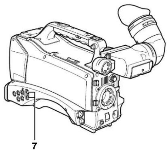 PANASONIC AG-HPX300P - Wireless slot - 2