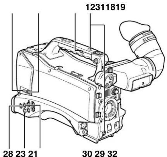 PANASONIC AG-HPX300P - Focal plane index ( - 2