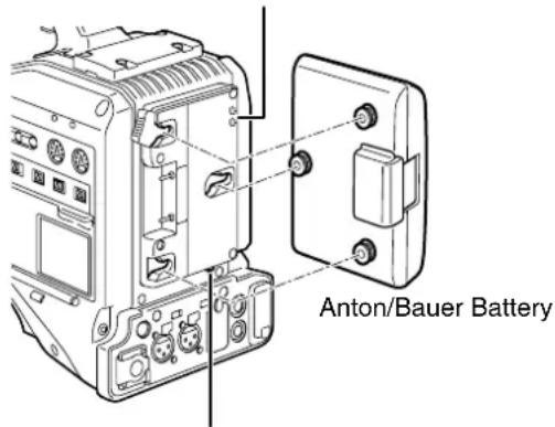 PANASONIC AG-HPX300P - Using an Anton/Bauer Battery - 1