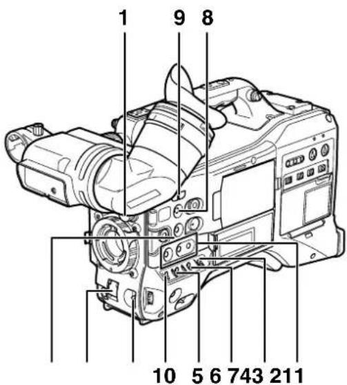 PANASONIC AG-HPX300P - Shooting and Recording/Playback Functions Section - 1
