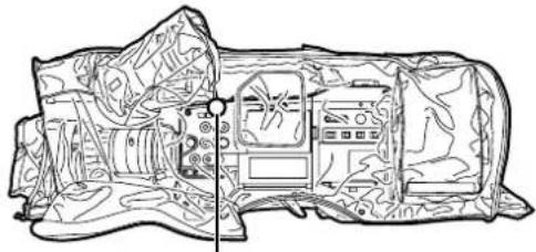 PANASONIC AG-HPX300P - When using the SHAN-RC700 Rain Cover - 1