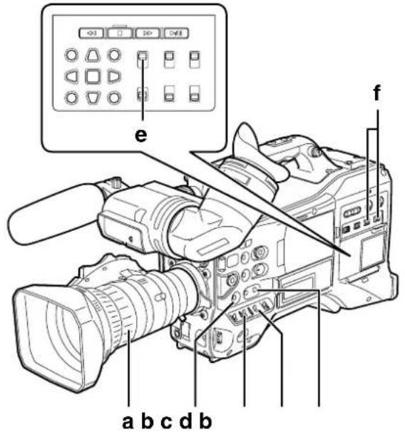 PANASONIC AG-HPX300P - Setting the switches before shooting and recording - 1