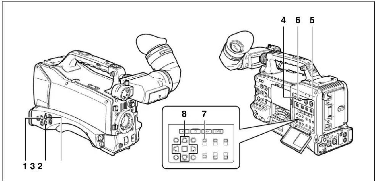 PANASONIC AG-HPX300P - SHIFT button - 1