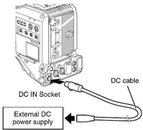 PANASONIC AG-HPX300P - Use of the external DC power supply - 1