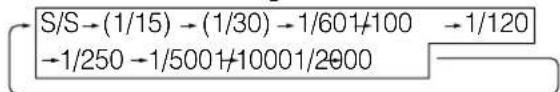 PANASONIC AG-HPX300P - Setting the Shutter Mode and Speed - 2