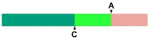 PANASONIC BL-C131A - Understanding [Threshold] and [Sensitivity] - 9
