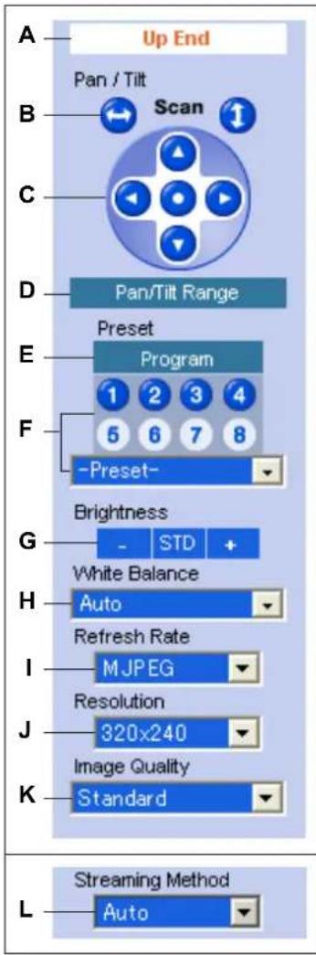 PANASONIC BL-C131A - Using the Operation Bar - 1